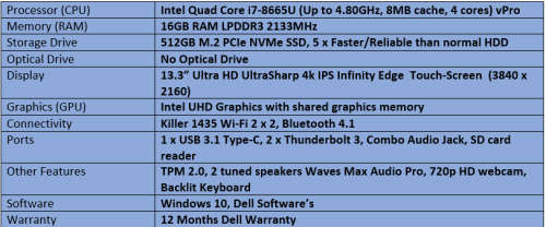 Brand New Demo Dell XPS 13 9380 -  Intel Quad Core i7 - 8th Generation Ultrabook