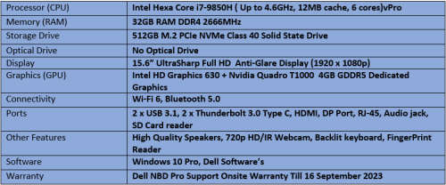 Brand New Dell Precision 7540 - Intel Hexa Core i7 - 10th Generation Workstation