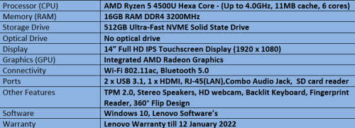 Brand New Demo Lenovo IdeaPad Flex 5 - AMD Ryzen 5 Hexa Core UltraBook