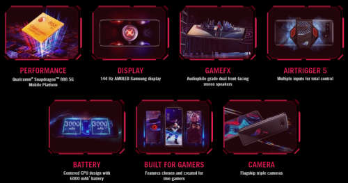 Asus Rog 5 GAMING PHONE Global Rom