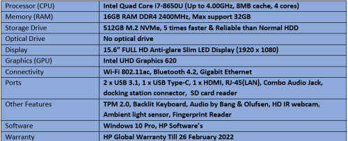 Brand New Demo HP Elitebook 850 G5 Intel Quad Core i7 - 8th Generation Notebook