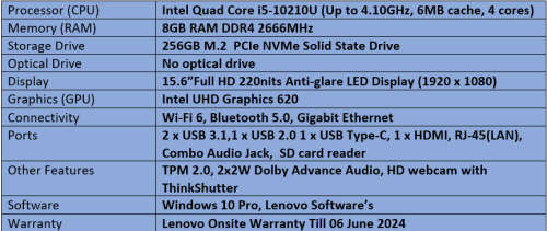 Lenovo ThinkPad E15 - Intel Quad Core i5 - 10th Generation Notebook