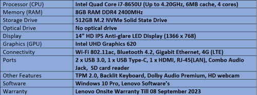 New Demo Lenovo ThinkPad T480 - Intel Quad Core i7 - 8th Generation Notebook