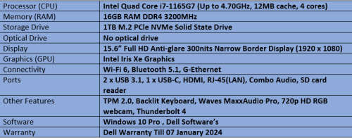 Brand New Demo Dell Inspiron 5502 Intel Quad Core i7 - 11th Generation Notebook