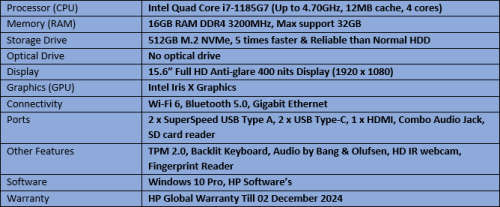 HP Elitebook 850 G8 - Intel Quad Core i7 - 11th Generation Notebook