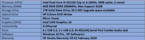HP 290 G4 Microtower - Intel Dual Core i3 - 10th Generation Desktop