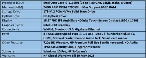 HP ZBook Power G8 Touch Screen - Intel Octa Core i7 - 11th Generation Mobile WorkStation