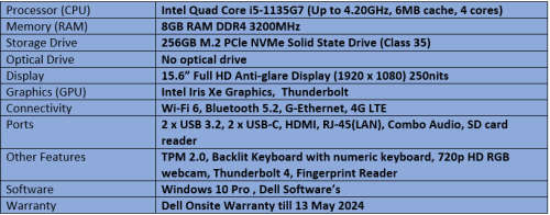 Dell Latitude 5520 - Intel Quad Core i5 - 11th Generation Notebook
