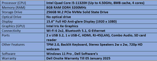 Dell Vostro 15 5510- Intel Quad Core i5 - 11th Generation Notebook