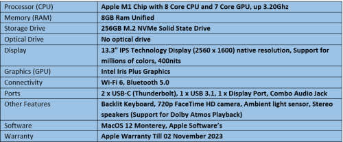 Macbook Air M1 (2020)