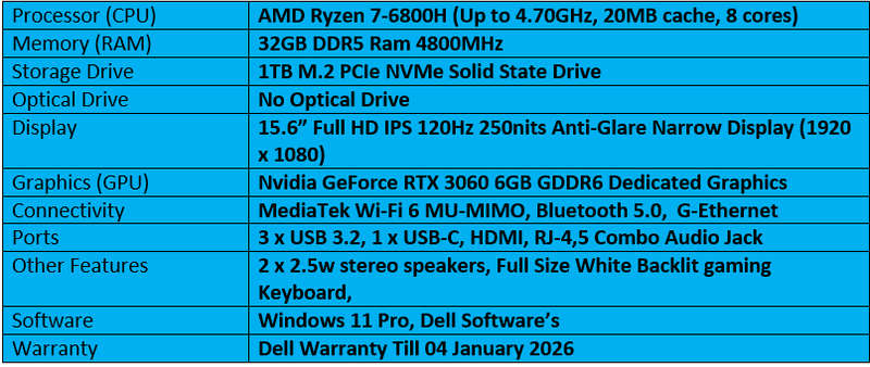 Dell G15 15 5525 AMD Ryzen 7-6800H Gaming Notebook
