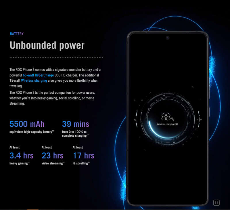 Asus Rog 8 Pro Phone 16GB RAM+512GB Storage (Global Rom)