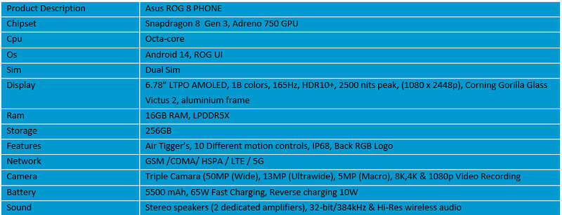 Asus Rog 8 Phone - 16GB RAM GAMING PHONE (Global Rom)