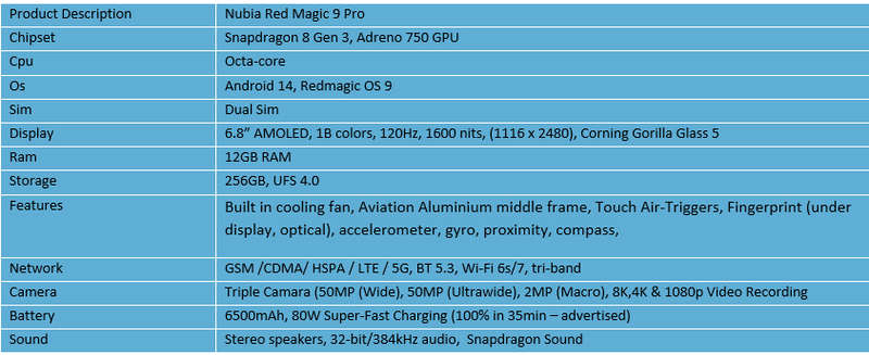 Nubia Red Magic 9 Pro GAMING PHONE (Global Rom)