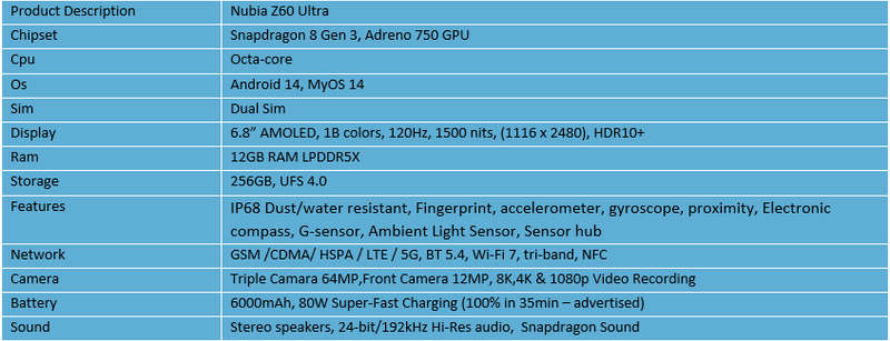 Nubia Z60 Ultra Global Version