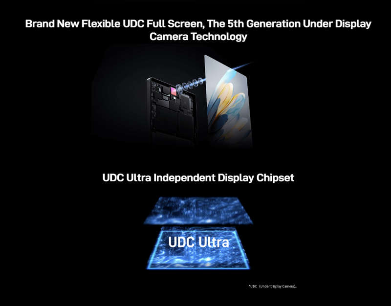 Nubia Z60 Ultra Global Version