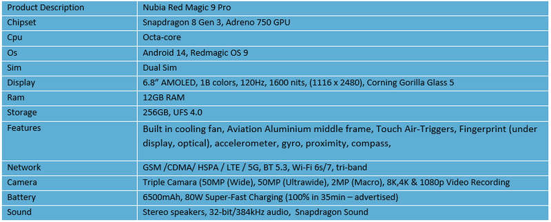 Nubia Red Magic 9 Pro GAMING PHONE
