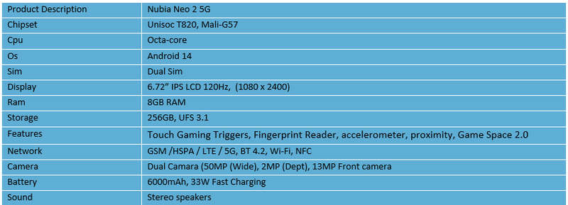 Nubia Neo 2 5G GAMING PHONE