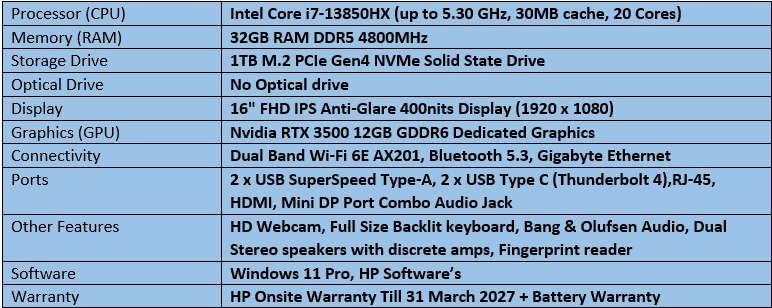 HP ZBook Fury 16 G10 - Intel Core i7 - 13 Generation Mobile WorkStation
