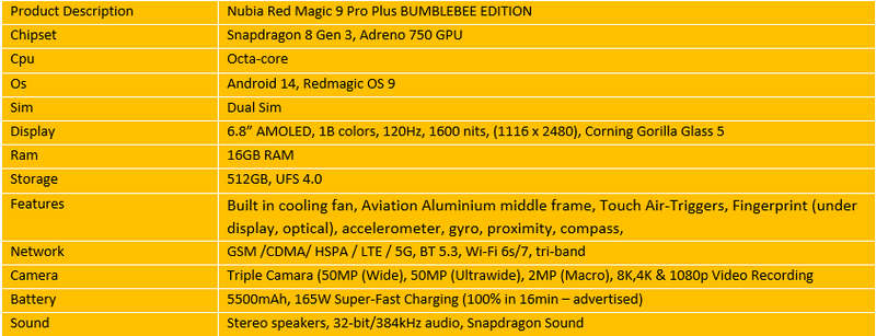 NUBIA RED MAGIC 9 PRO+ BUMBLEBEE EDITION