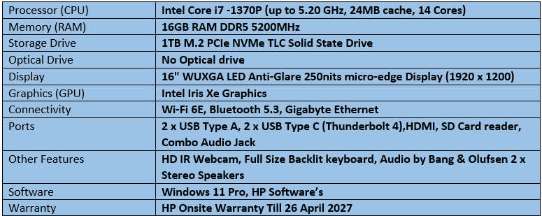 HP ZBook Firefly 16 G10 - Intel Core i7 - 13th Generation Mobile WorkStation (Winter Sale!!!)