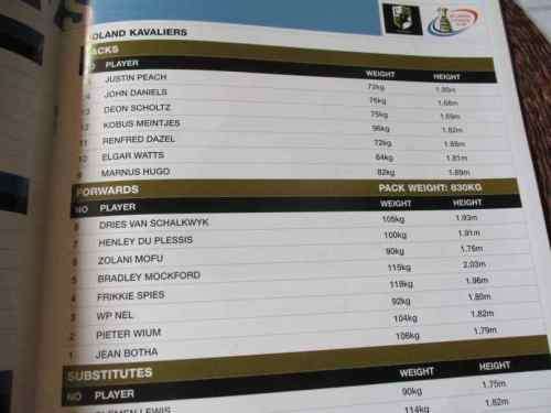 WP vs BOLAND KAVALIERS 26 JULY 2008  - RUGBY MATCHDAY MAGAZINE / PROGRAMME