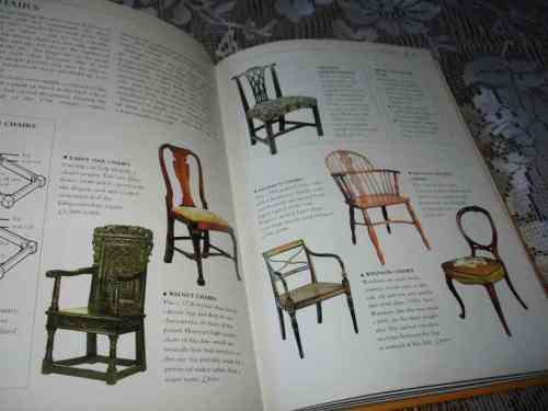 ANTIQUES & COLLECTABLES  - THE FACTS AT YOUR FINGERPRINTS - MILLER,S