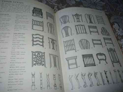 ANTIQUES & COLLECTABLES  - THE FACTS AT YOUR FINGERPRINTS - MILLER,S