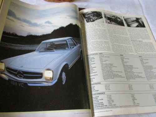 CLASSIC & SPORTSCAR MARCH 1983  ( TRIUMPH GT6, MGB GT, MERCEDES 280SL, DINO  FERRARI )