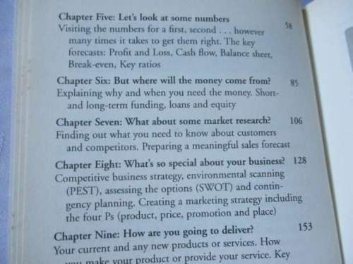 THE BEST-LAID BUSINESS PLANS - HOW TO WRITE THEM, HOW TO PITCH THEM - PAUL BARRO