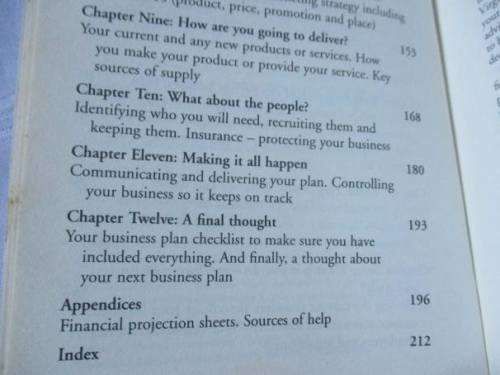 THE BEST-LAID BUSINESS PLANS - HOW TO WRITE THEM, HOW TO PITCH THEM - PAUL BARRO