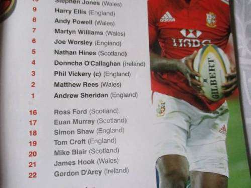 WESTERN PROVINCE VS BRITISH & IRISH LIONS 13 JUNE 2009 RUGBY MATCH PROGRAMME