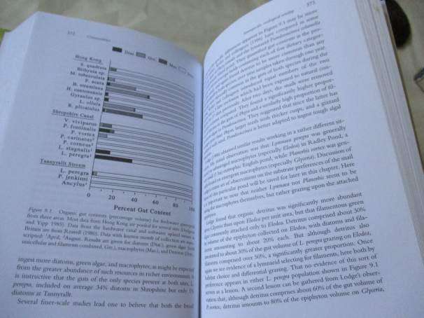 THE ECOLOGY OF FRESHWATER MOLLUSCS - ROBERT T DILLON JR