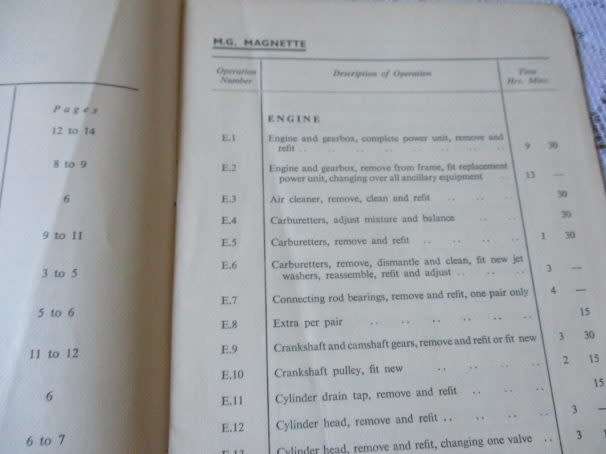 THE MG MAGNETTE OPERATION MANUAL & REPAIR AND ADJUSTMENT TIME SCHEDULE