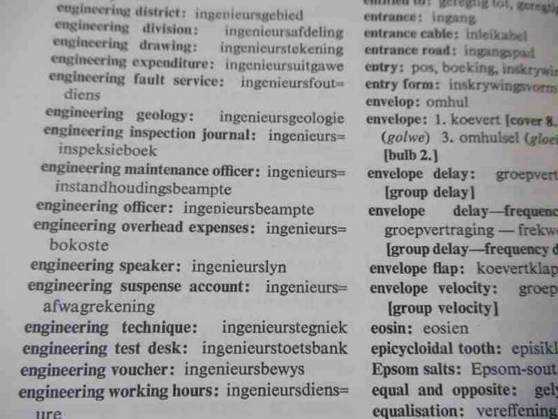 POST OFFICE DICTIONARY / POSKANTOORWOORDEBOEK 1960`s