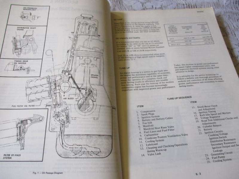 CHEVAIR WORKSHOP MANUAL VOL 2 / CHEVAIR WERKSWINKEL-HANDLEIDING DEEL 2
