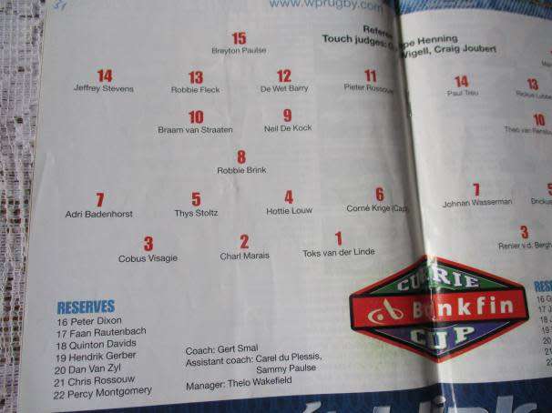 WP vs EAGLES  2 SEPTEMBER 2000 - RUGBY PROGRAMME