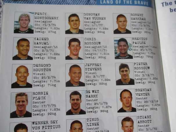 WP vs EAGLES  2 SEPTEMBER 2000 - RUGBY PROGRAMME
