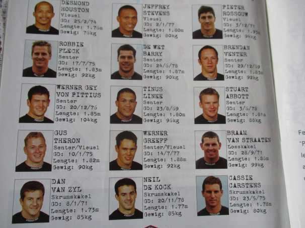 WP vs EAGLES  2 SEPTEMBER 2000 - RUGBY PROGRAMME