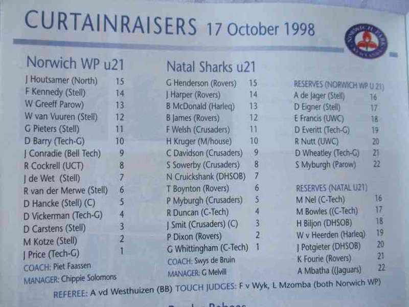 WP vs SHARKS 17 OCTOBER  1998   - RUGBY PROGRAMME