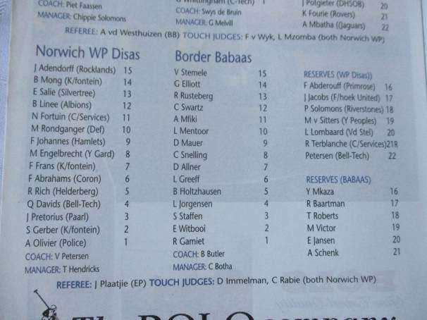 WP vs SHARKS 17 OCTOBER  1998   - RUGBY PROGRAMME