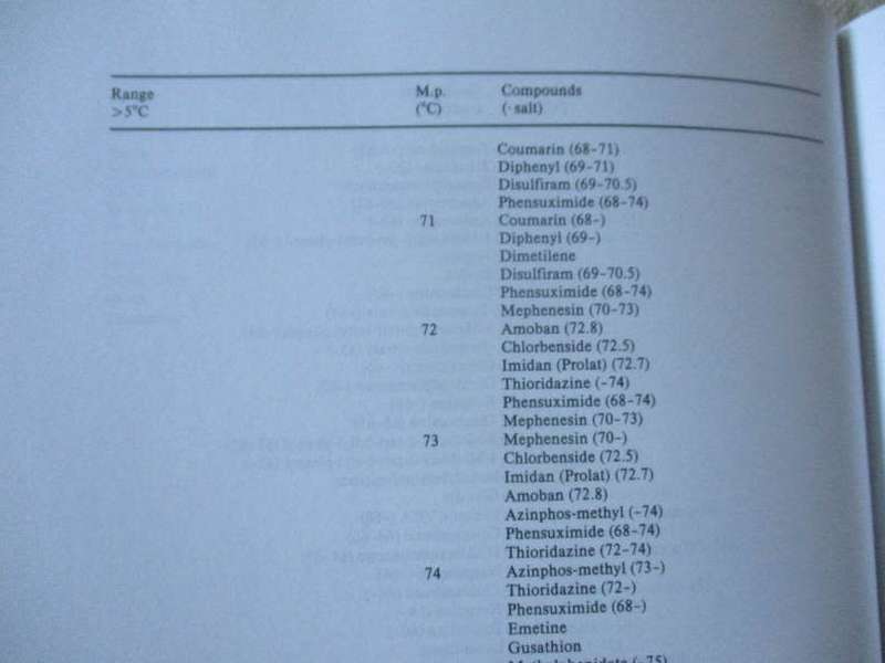 TOXICOLOGICAL ANALYSIS - EDITED BY R KLAUS MULLER
