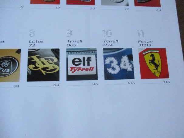 THE ART OF THE FORMULA 1 RACE CAR - STUART CODLING