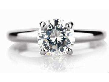 1.06ct Certified Natural Round Solitaire Diamond 18k White Gold Ring