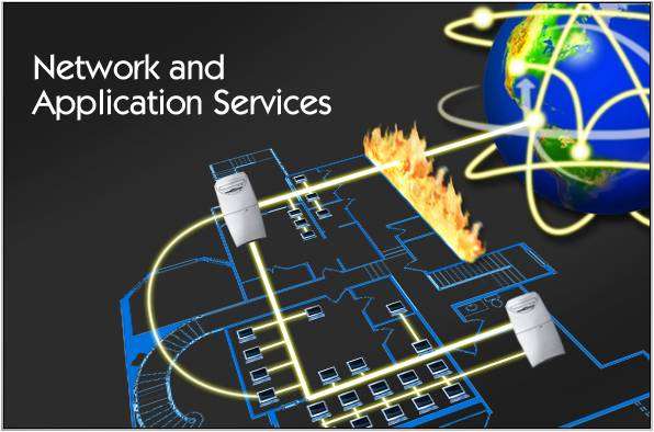 Windows Server 2008 Enterprise Administrator - (70-647) Training DVD