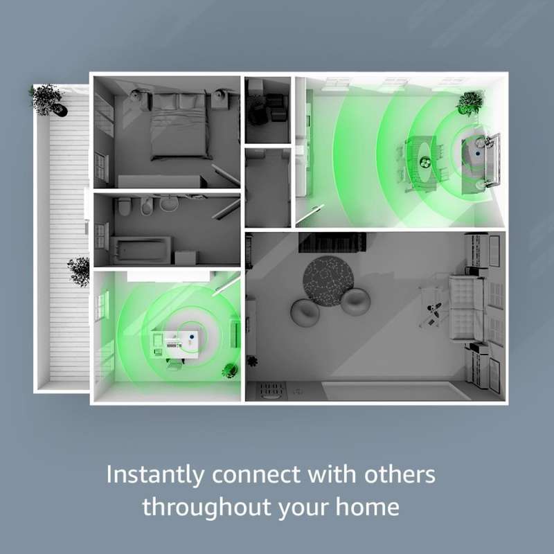 Echo Plus with built-in Hub - White + Philips Hue Bulb included