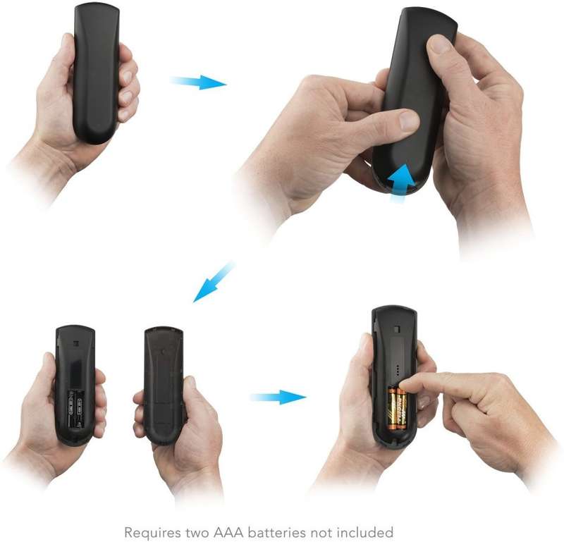 PDP Bluetooth Enabled Media Remote Control for Playstation 4