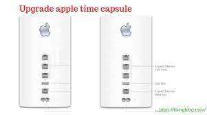 @A giveaway ZAR, latest generation Apple Time Capsule. 8tb(terabyte)