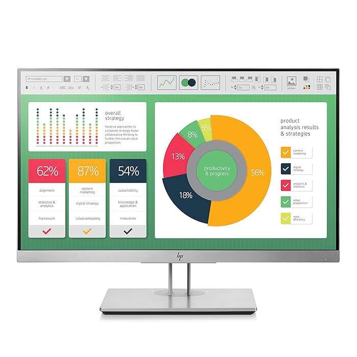 HP EliteDisplay E223 21.5 FHD IPS Monitor, 1920*1080 Resolution, Rotate and height adjustable stand