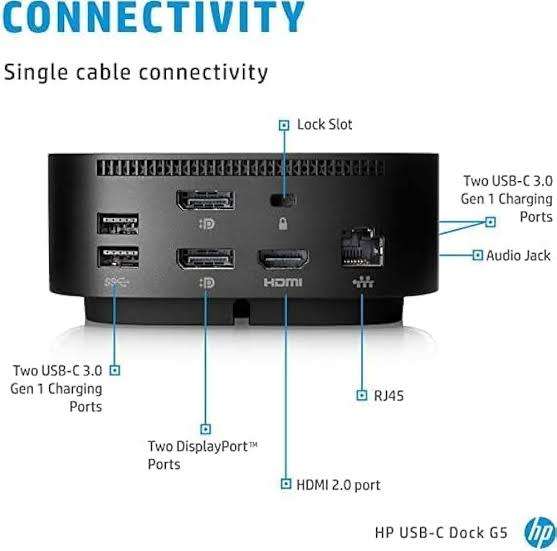 HP USB-C G5 Essential Docking Station 72C71AA NEW SEALED